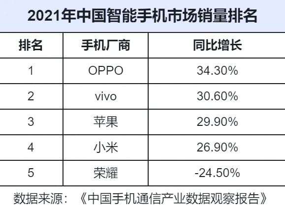 自媒体平台排行榜(最赚钱的自媒体平台排行榜)