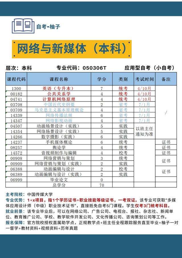 新媒体专业的大学,有网络与新媒体专业的大学 新媒体专业的大学,有网络与新媒体专业的大学