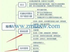 自媒体自学网怎么样(自媒体自学网怎么样可靠吗)