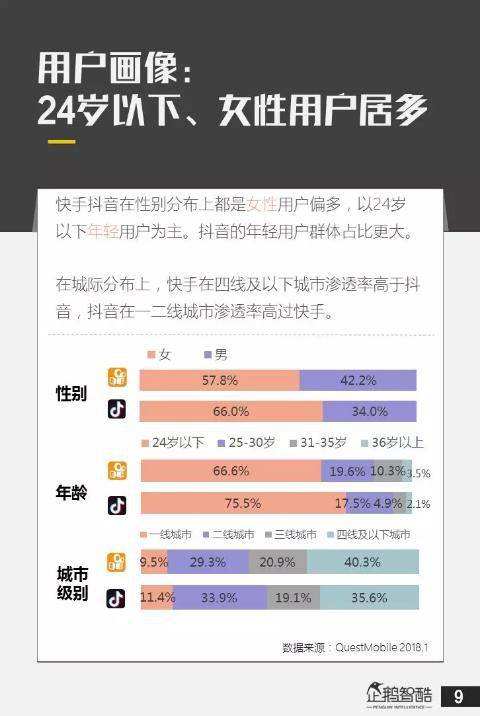 快手抖音区别(快手抖音有什么区别)