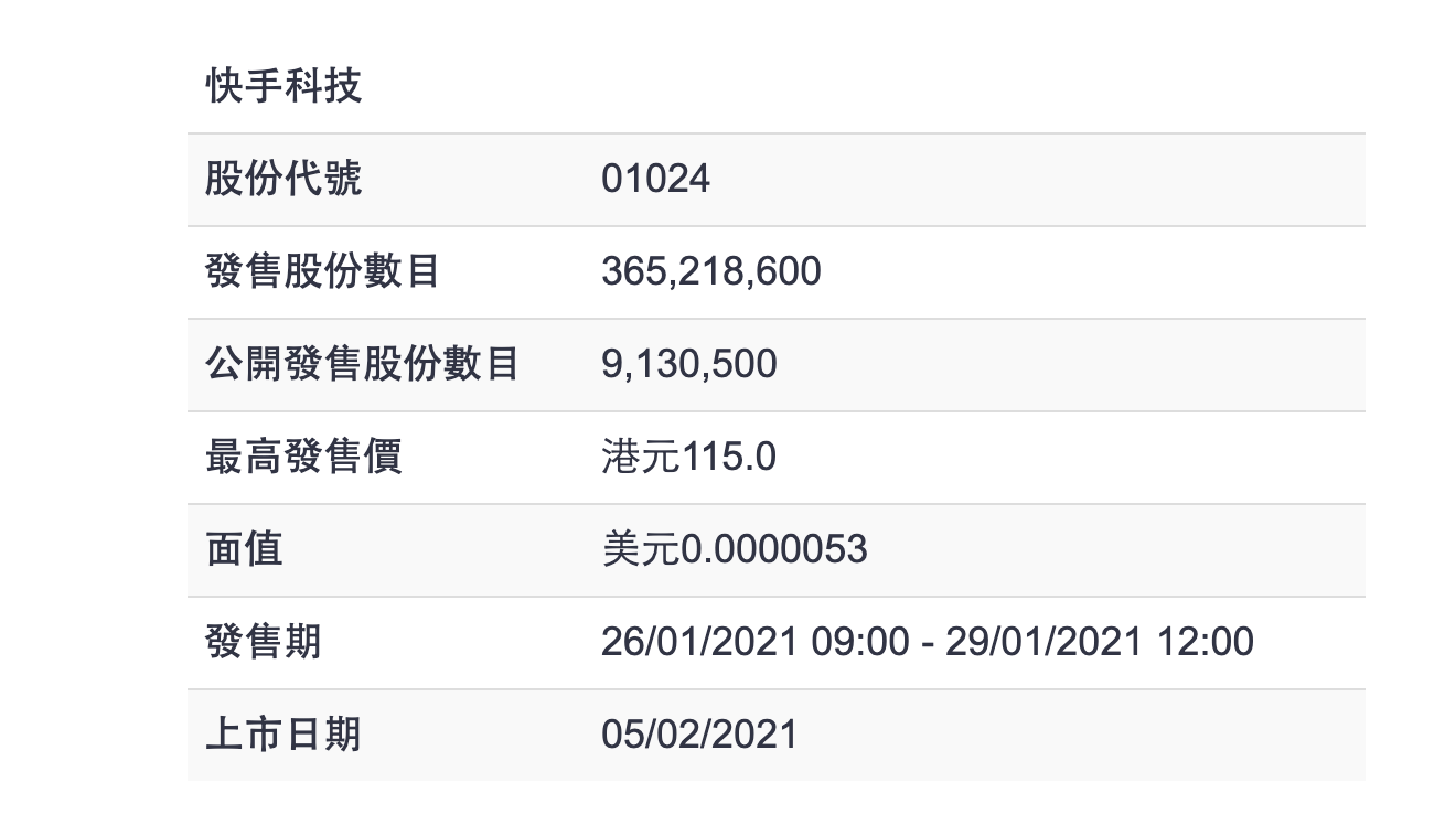 快手股票代码是多少(快手股票代码是多少号)