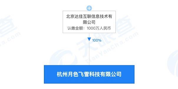包含快手客服电话24小时人工服务热线杭州市区房什么价格的词条