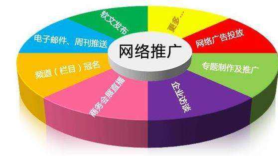 新媒体运营发展前景怎么样,现在新媒体运营这个行业怎么样