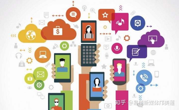 新媒体运营发展前景怎么样,现在新媒体运营这个行业怎么样