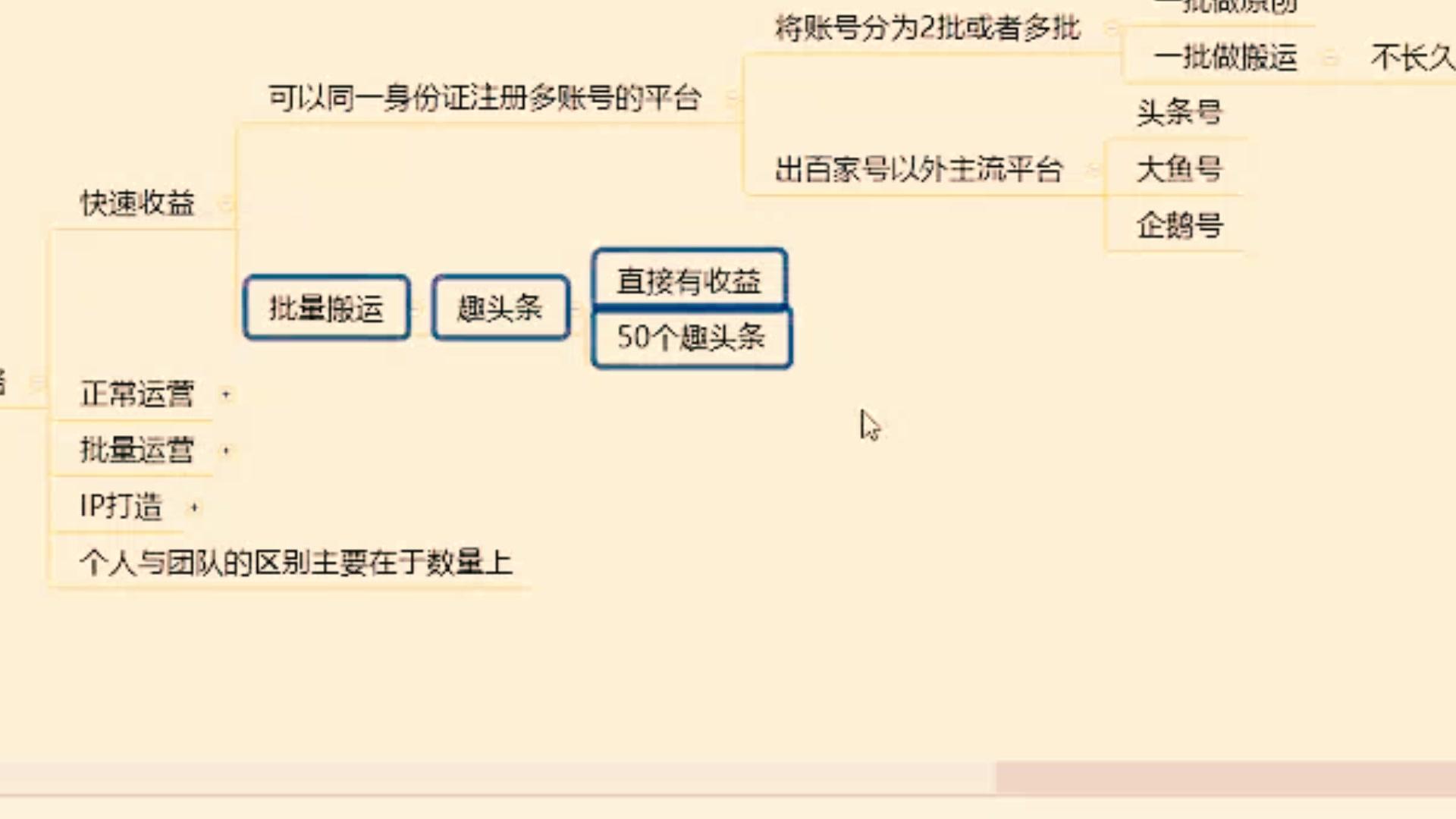 注册自媒体平台,快看点注册自媒体平台
