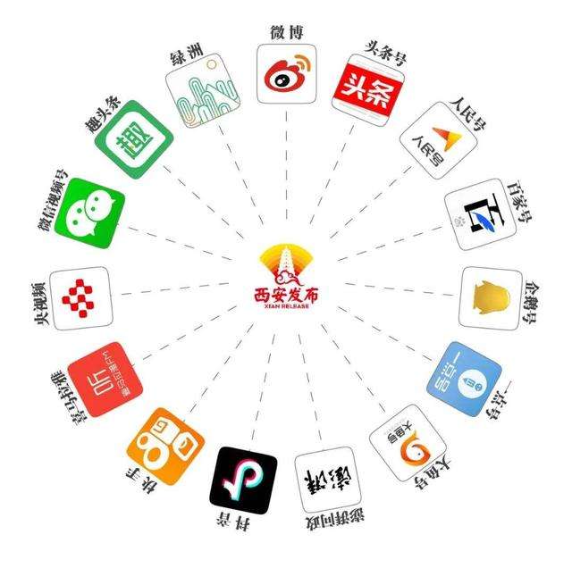 赚钱的自媒体平台有哪些,自媒体能赚钱的平台有哪些