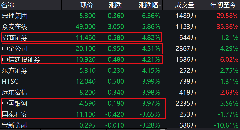 快手股票今日价格行情(快手股票今日价格行情走势图)