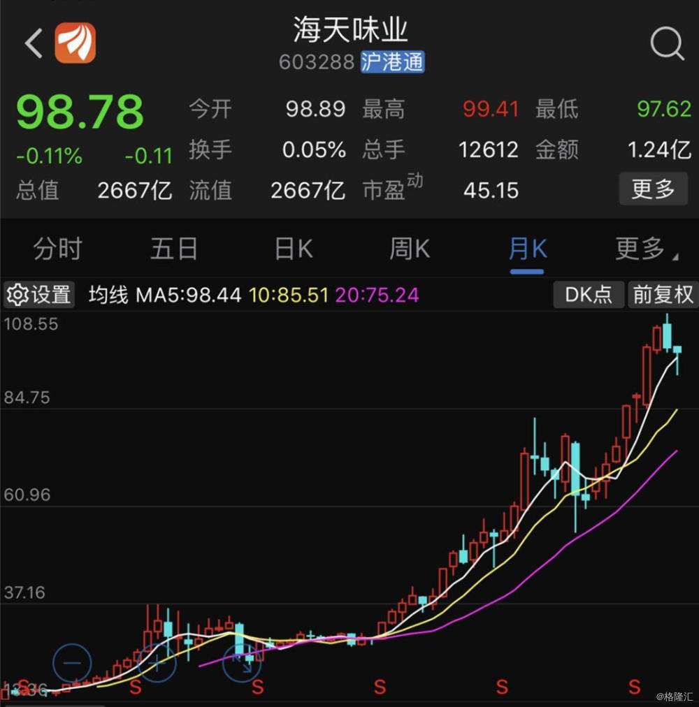 快手股票还有希望吗,快手股票为什么这么高 快手股票还有希望吗,快手股票为什么这么高