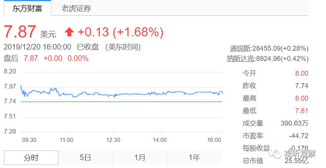 快手是哪只股票,快手股票叫什么名字 快手是哪只股票,快手股票叫什么名字
