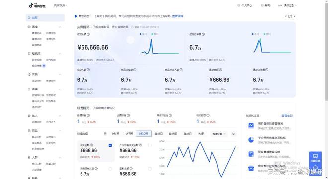 抖音创作服务平台数据权限,抖音创作服务平台数据权限在哪里